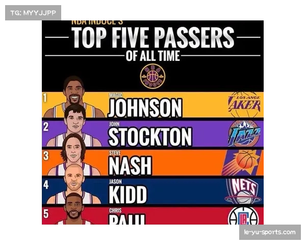 马竞76%传球成功率限制，控球劣势下的出球路线选择